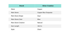 Copper Blue Turquoise Gemstone Electroformed Anniversary Chain Necklace Copper