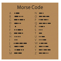 Funny Morse Code Friendship Bracelet, Adult Best Bitches BFF Snarky Attitude