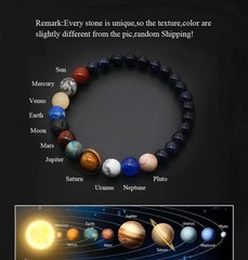Men’s Eight Planets Natural Stone Chakra Bracelet Cosmic Healing Energy Beads