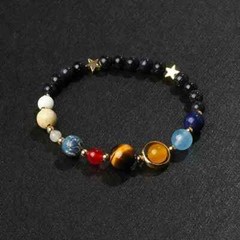 2025Hot Eight Planets Chakra Beads Solar System Healing Girls Women’s Bracelet