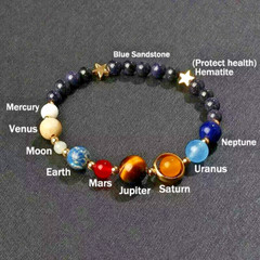 2025Hot Eight Planets Chakra Beads Solar System Healing Girls Women’s Bracelet